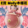 E賞木槿花 工作區域 1 0 1 0 E賞木槿花 工作區域 1 0 1 0